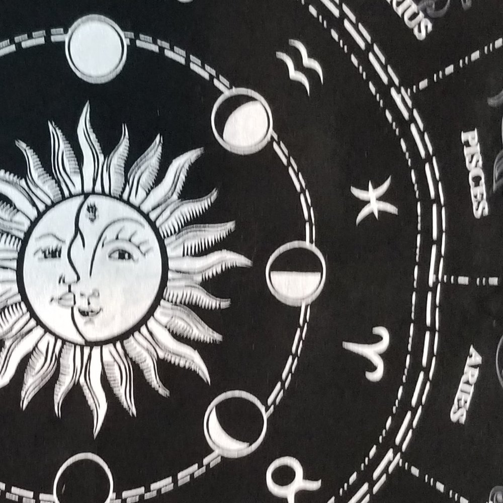 Astrology's Zodiac, Constellation Wall Décor Cloth, Tarot Divination Cards Cloth - Picture 16 of 16